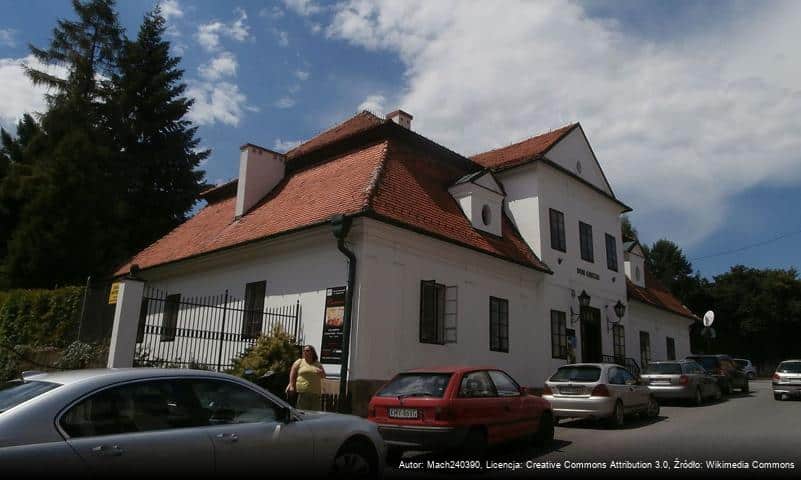 Muzeum Niepodległości w Myślenicach