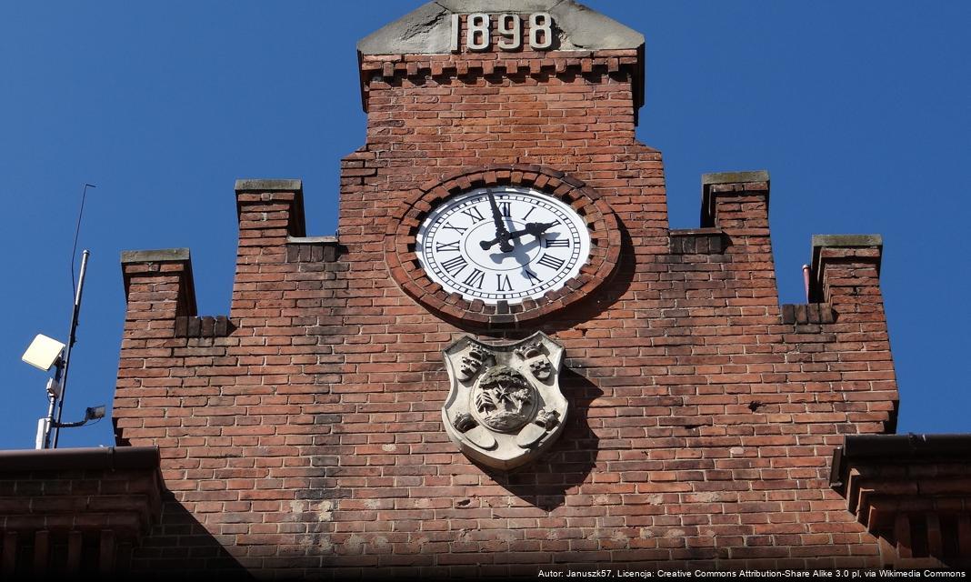 Obchody Narodowego Święta Niepodległości w Myślenicach – szczegóły wydarzeń